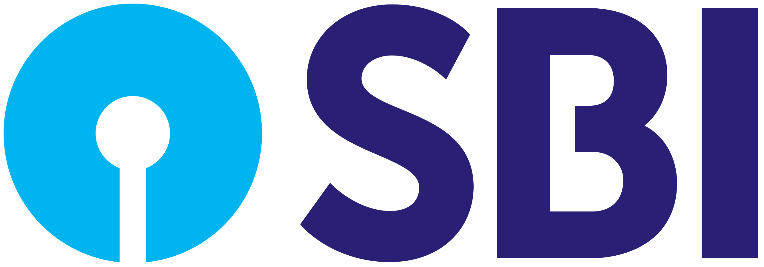 How to start SBI NRE Account